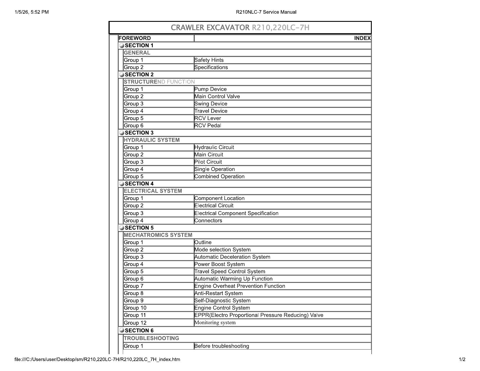 R210NLC-7H  R220NLC-7H Service Manual